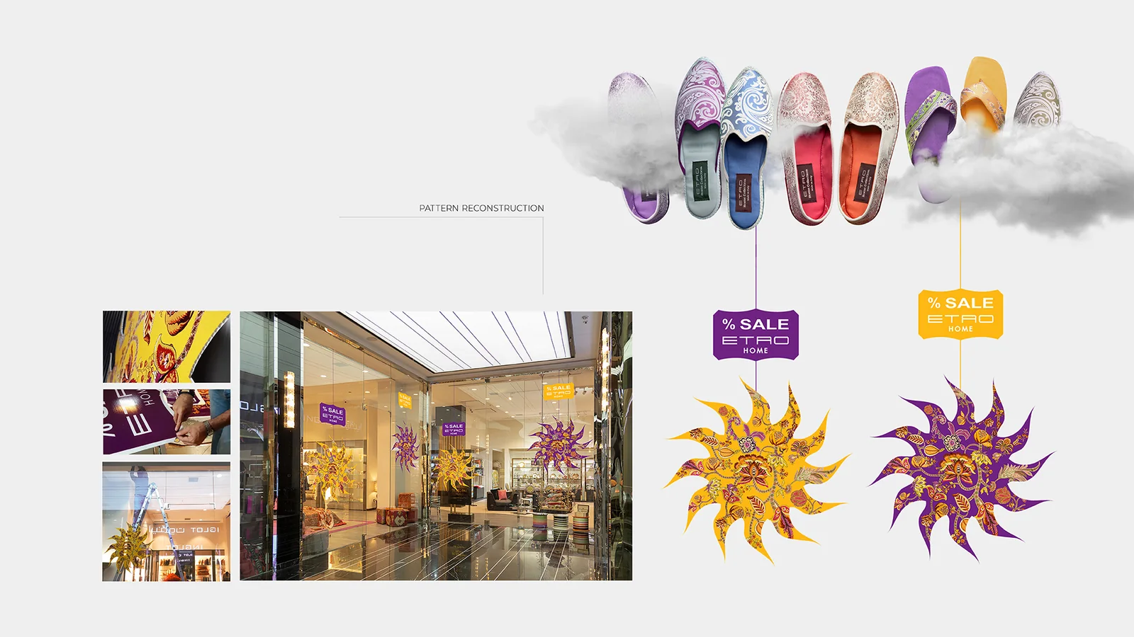 Retail Activation