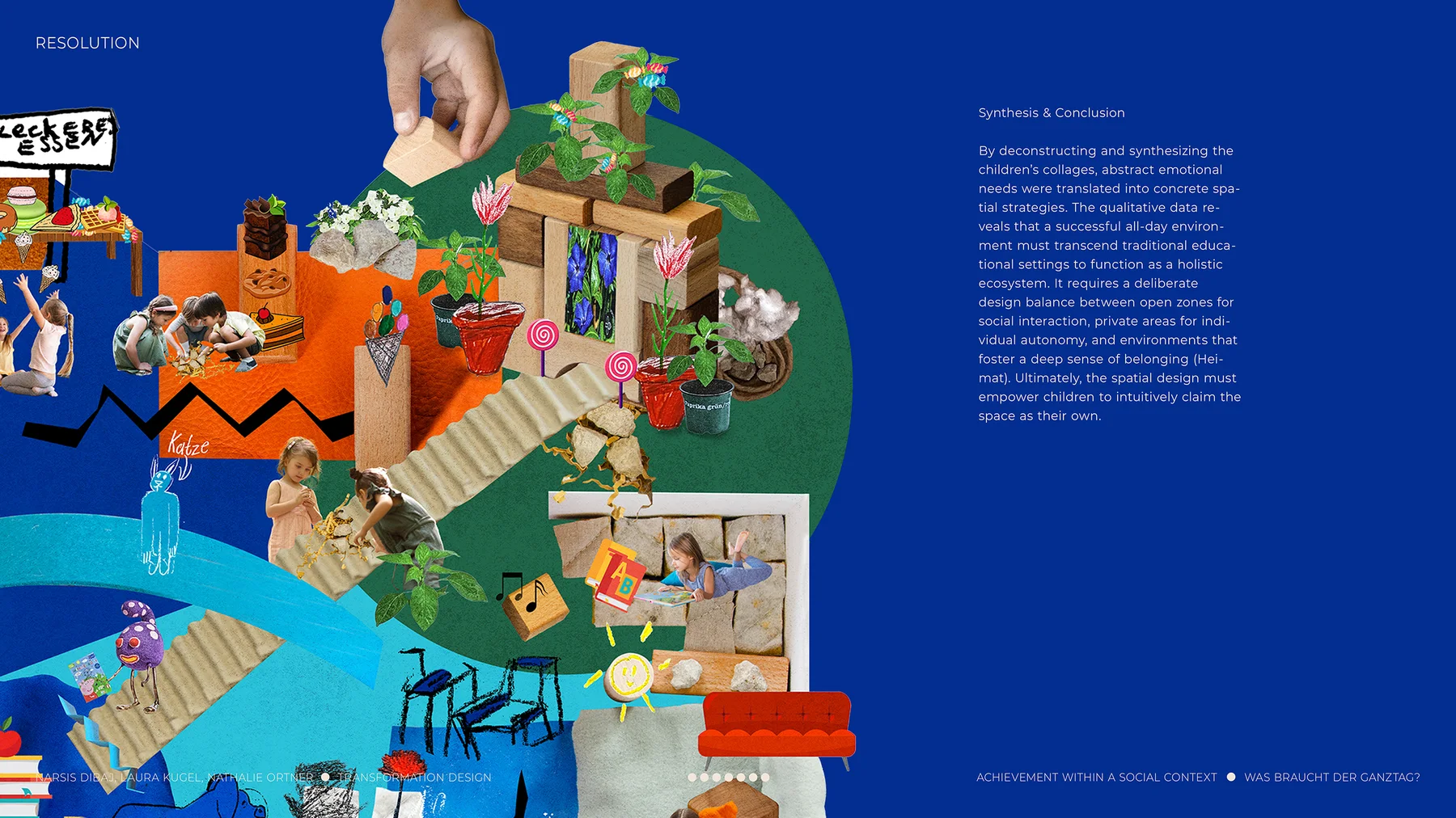 All-Day School: What Does It Need?