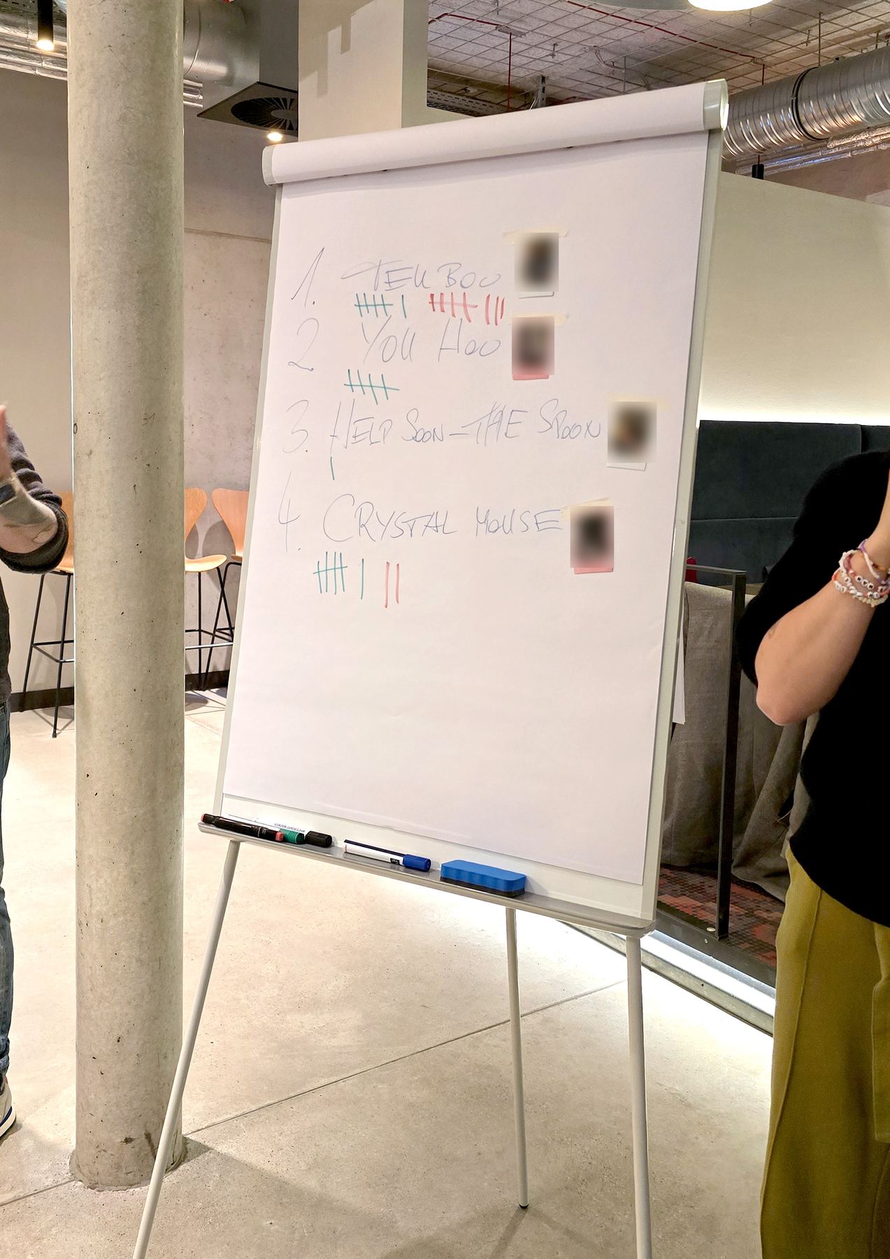 Flipchart listing four team names with tally marks