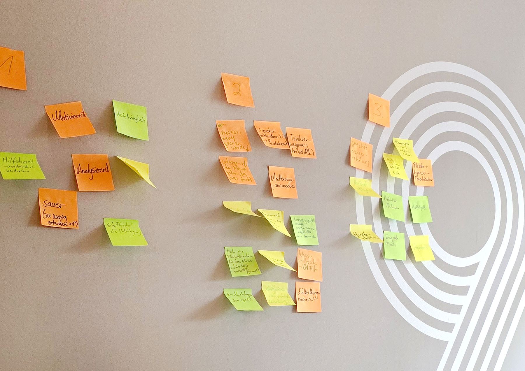 Wall with sticky notes grouped under numbers 1, 2 and 3