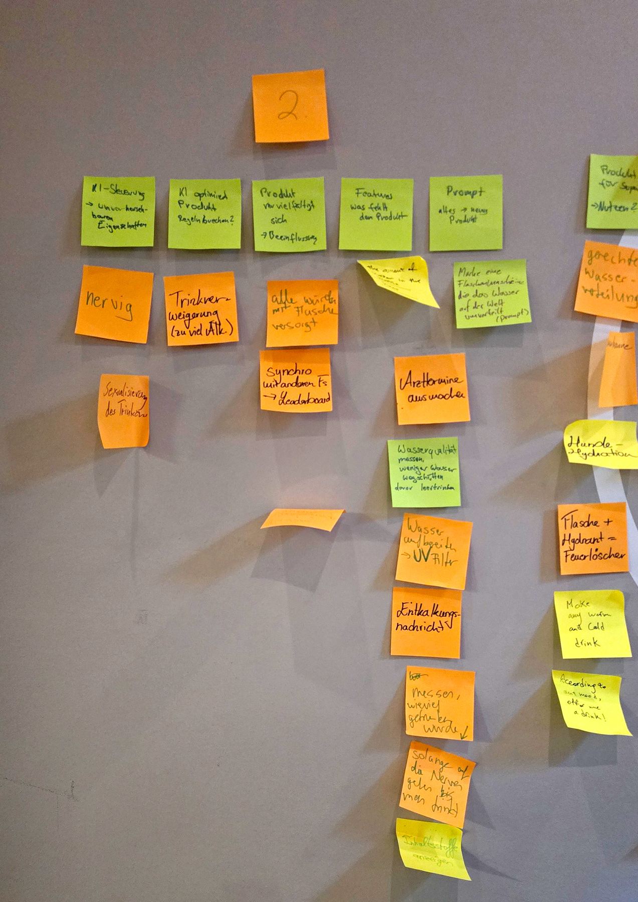 Sticky notes for question group 2