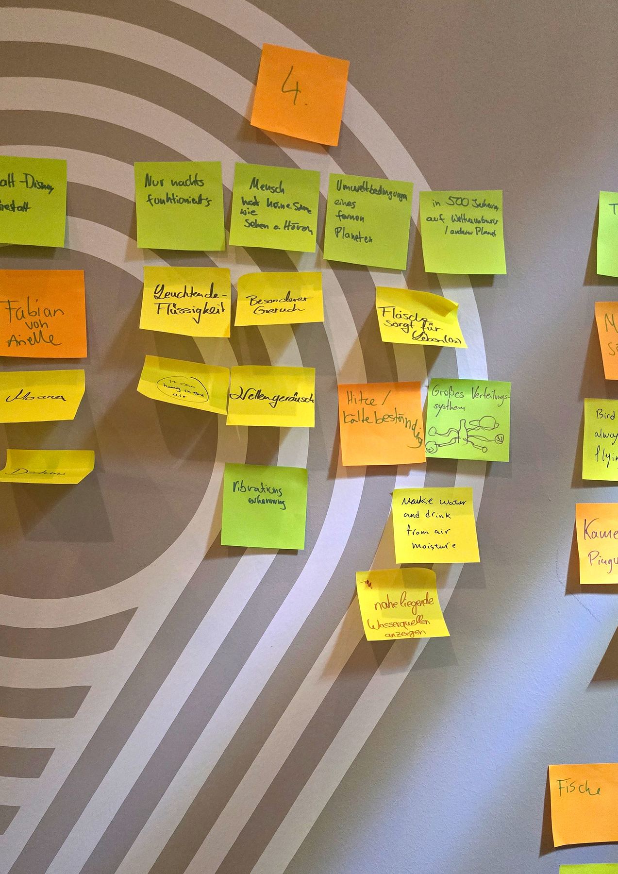 Sticky notes for question group 4